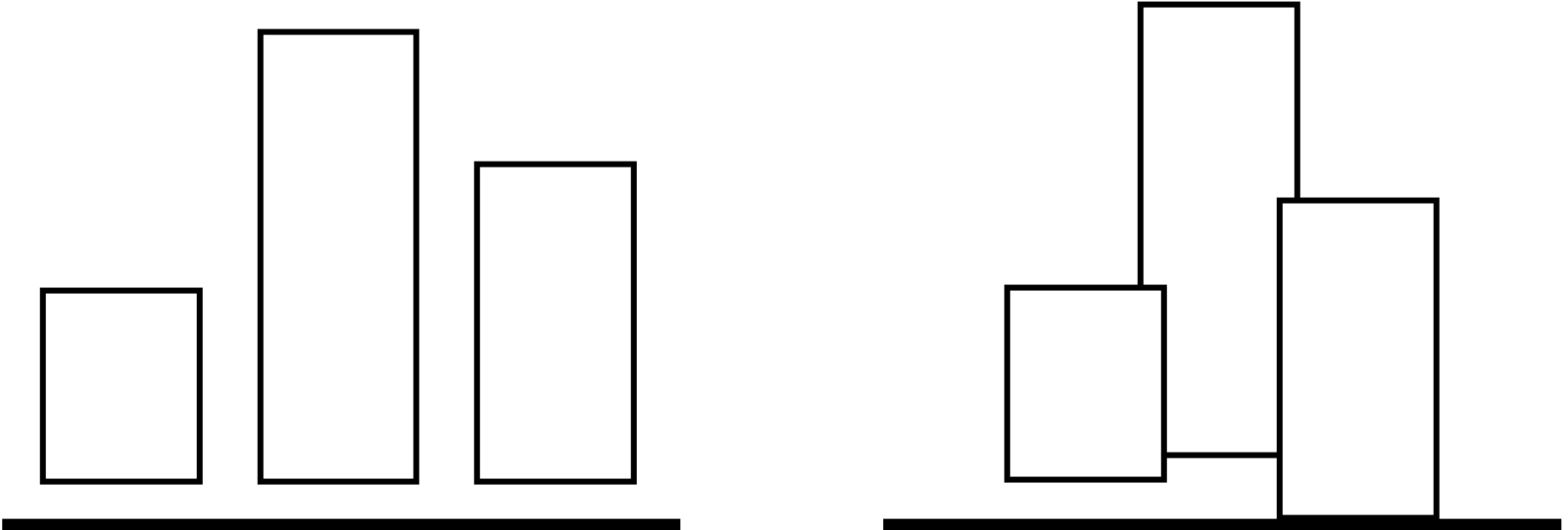 diagram to show varying height in design