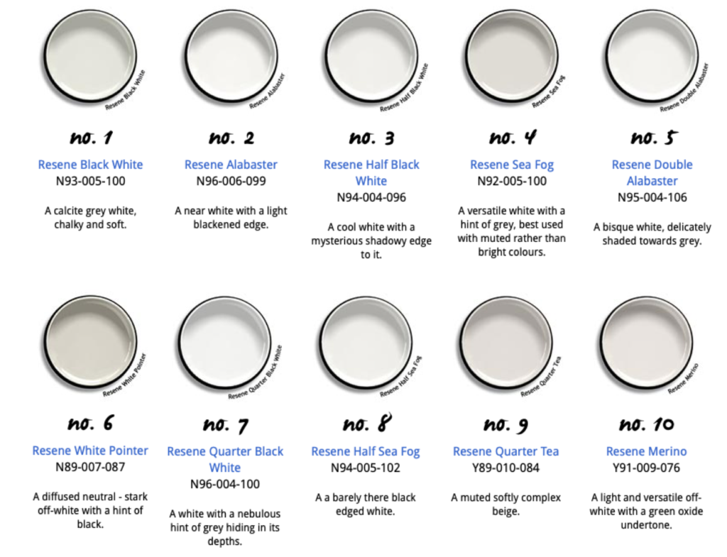 resene top 10 paint colours neutral white