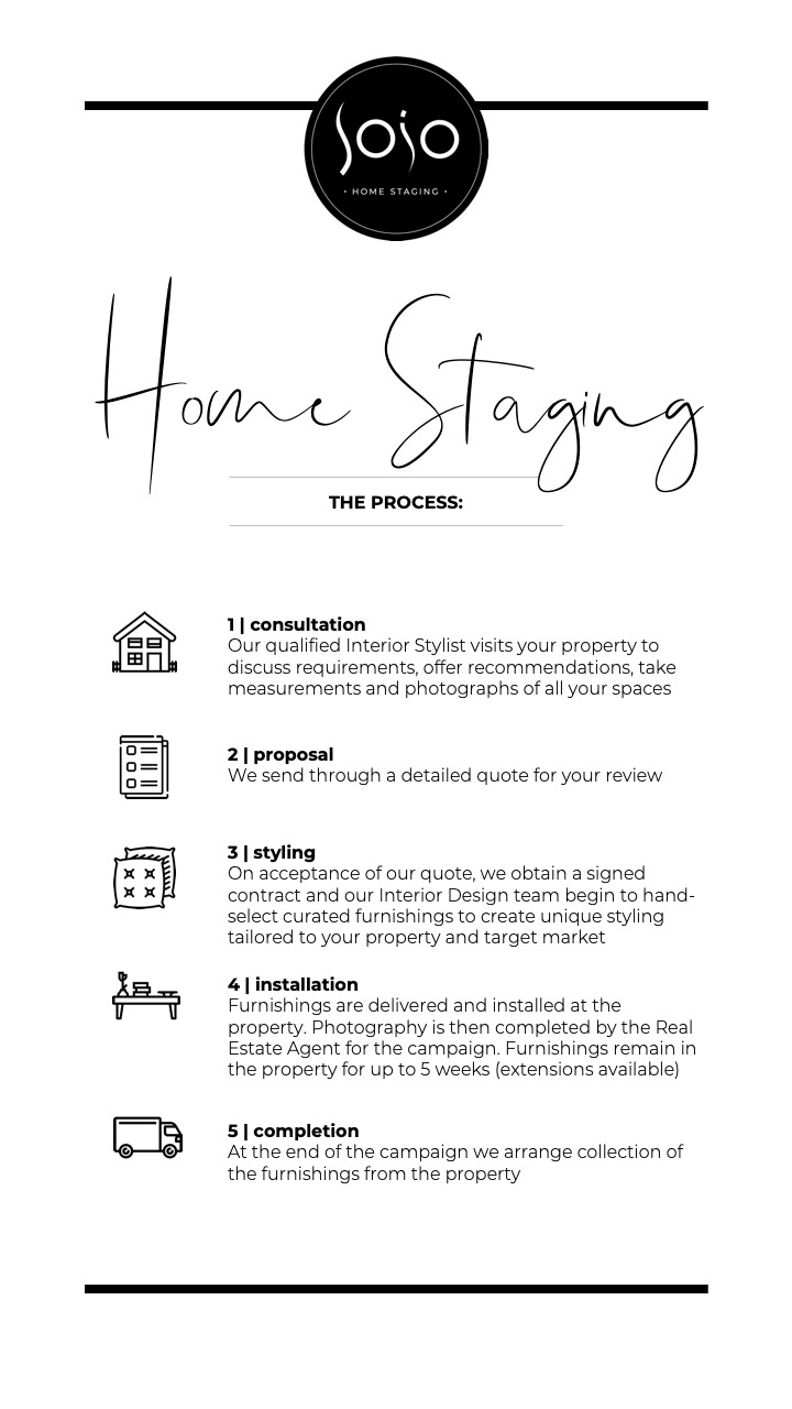 home staging process five easy steps